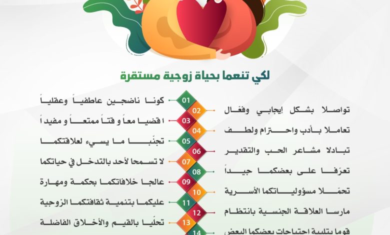 Photo of لكي تنعما بحياة زوجية مستقرة