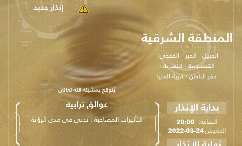 Photo of ⚠️ تنبيه : عوالق ترابية