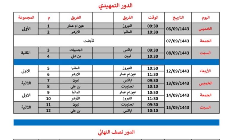 Photo of دورة الازهر التنشيطية الرمضانية لكرة القدم