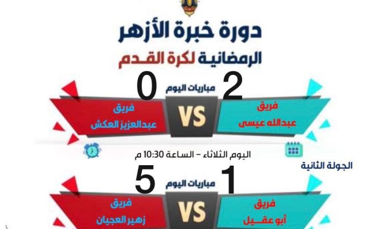 Photo of نتائج | دوري خبرة الأزهر الرمضاني لكرة القدم