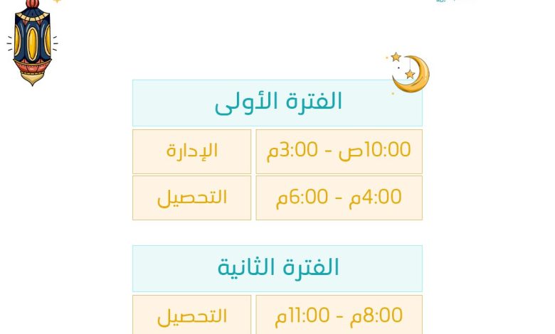 Photo of أوقات دوام فرع الجمعية خلال شهر رمضان المبارك