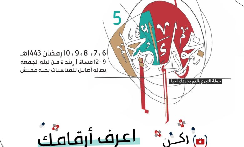 Photo of ركن جديد ..  اعرف ارقامك بحملة التبرع بالدم