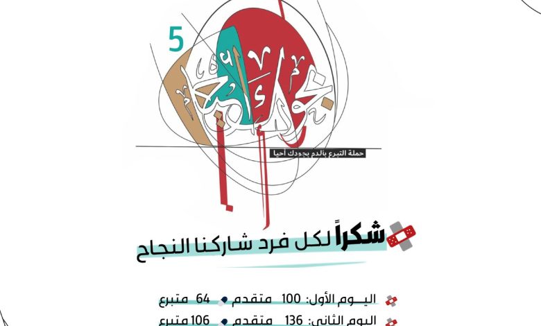 Photo of بجودك أحيا .. شكراً لكل فرد شاركنا النجاح .. وننتظركم في الليلتين الأخيرتين