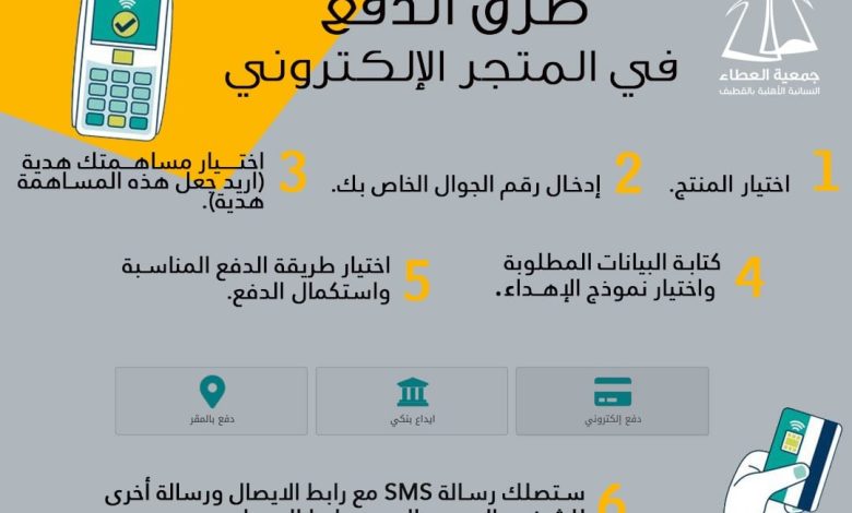 Photo of المتجر العطاء الالكتروني نافذة البذل والخير في شهر الرحمة والإحسان