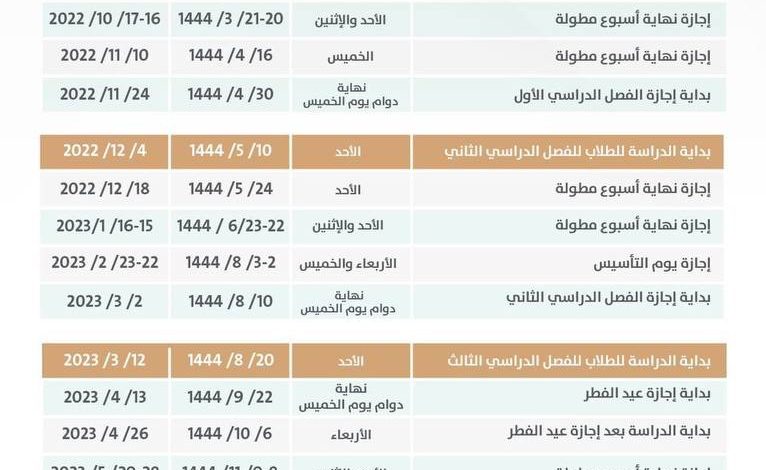 Photo of وزارة التعليم تعلن عن التقويم الدراسي للعام 1444هـ