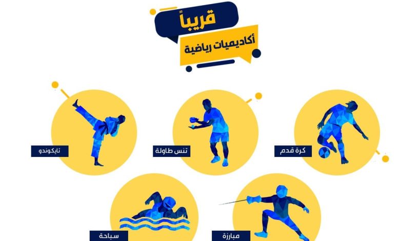 Photo of خمس أكاديميات رياضية بالتعاون بين الترجي والأزهر