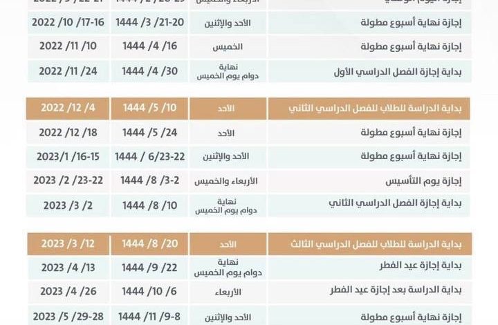Photo of التعليم تعلن التقويم الدراسي لعام 1444 هـ