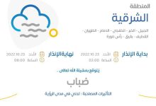 Photo of ⚠️ تنبيه : ضباب وتدني في مدى الرؤية