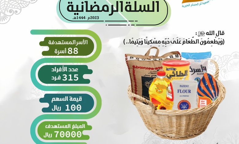 Photo of فرع الجمعية يطلق مشروع السلة الرمضانية والمبلغ المستهدف ٧٠ ألف ريال