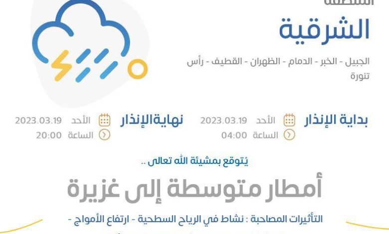 Photo of تنبيه ⚠️ : أمطار متوسطة إلى غزيرة