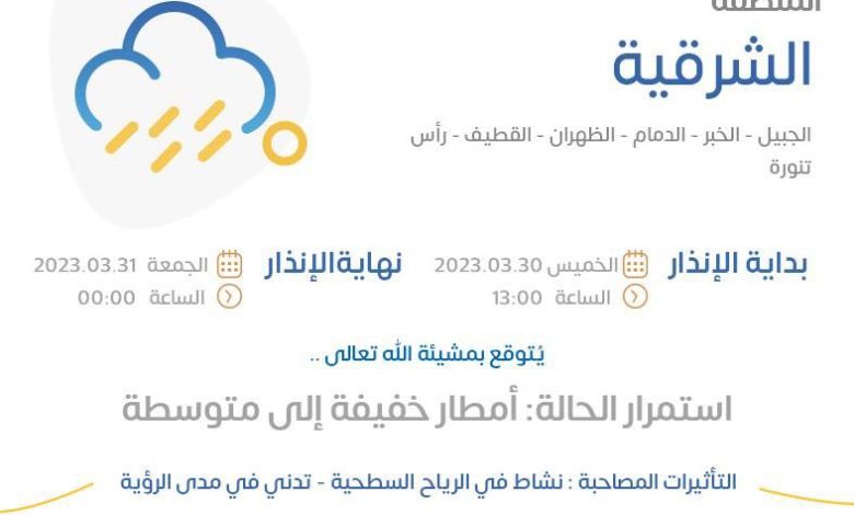 Photo of تنبيه ⚠️ : أمطار خفيفة إلى متوسطة