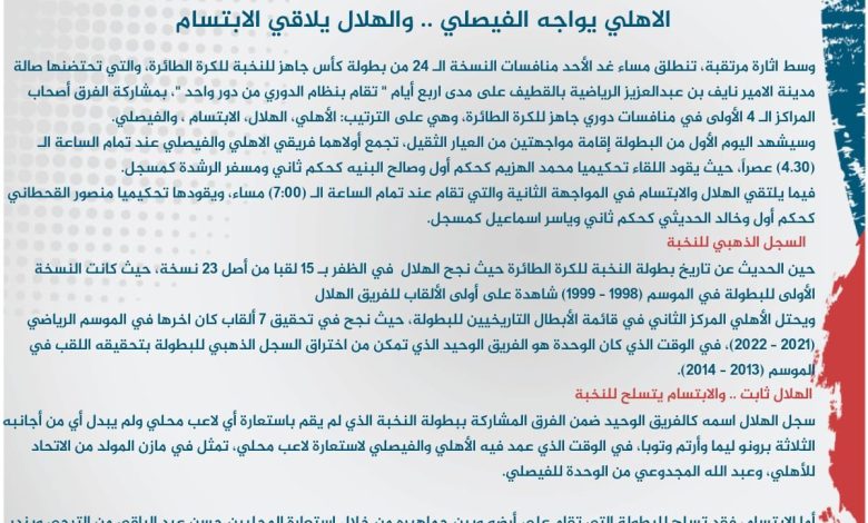 Photo of غداً انطلاق نخبة الطائرة بالقطيف