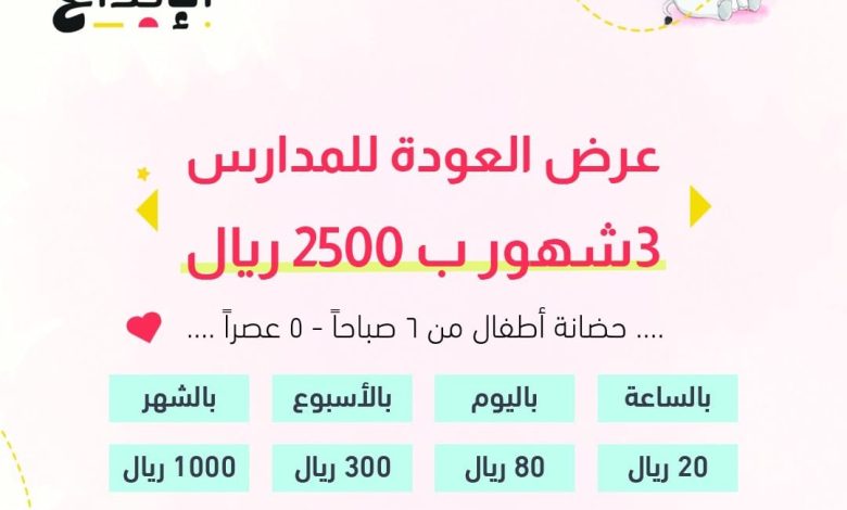 Photo of عرض العودة للمدارس بحضانة مناهل الإبداع بحلة محيش