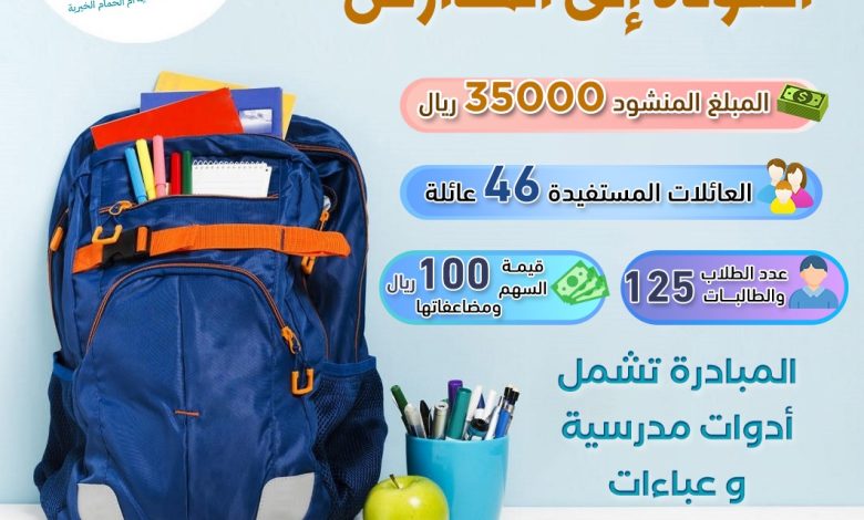 Photo of مبادرة العودة للمدارس تنتظر مساهمتكم