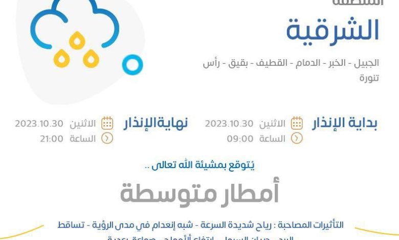 Photo of الأرصاد : أمطار متوسطة على المنطقة الشرقية