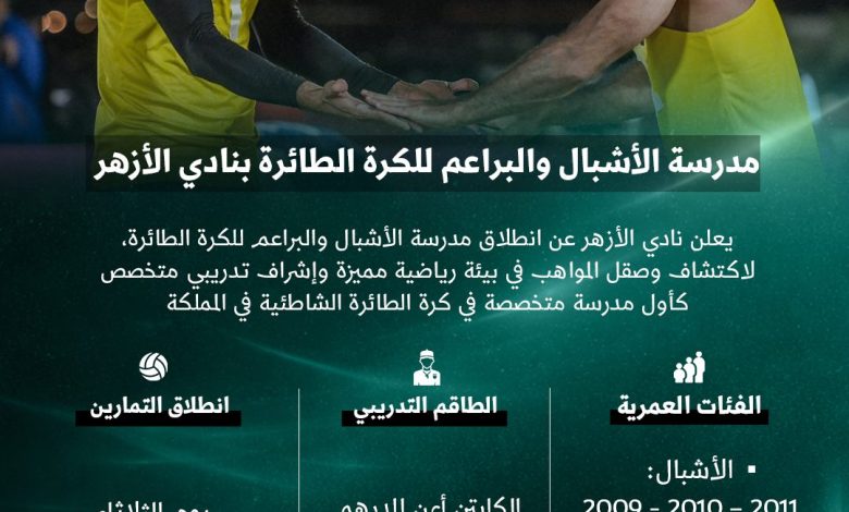 Photo of مدرسة الأشبال والبراعم للكرة الطائرة بنادي الأزهر 🏐