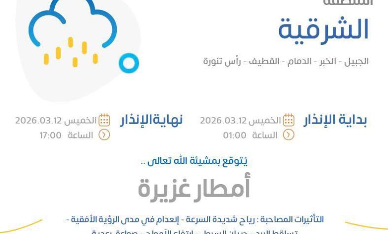 Photo of الأرصاد.. إنذار أحمر على المنطقة الشرقية.. توقعات بأمطار غزيرة ورياح شديدة حتى مساء الخميس