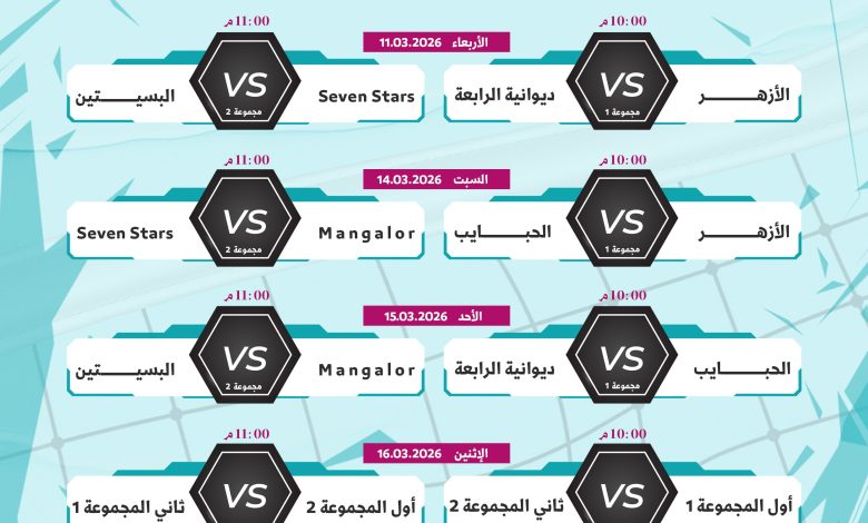 Photo of ليلة الغد .. مواجهتين من العيار الثقيل الأزهر يلتقي بالحبايب و Mangalor  يواجه Seven Stars