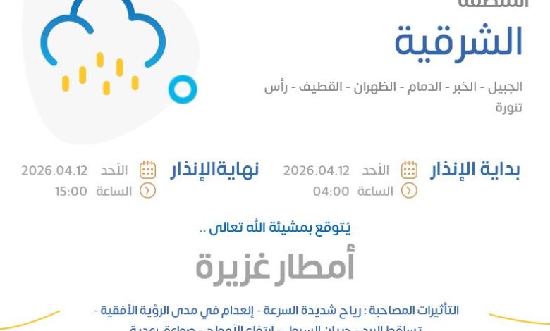 Photo of 🚨أمطار غزيرة من الرابعة فجراً .. إنذار أحمر في الشرقية