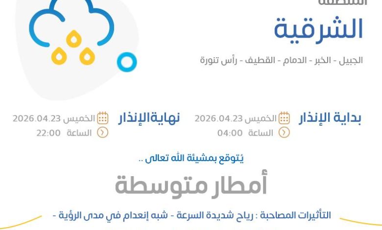 Photo of إنذار برتقالي على الشرقية.. أمطار متوسطة ورياح نشطة حتى مساء الخميس