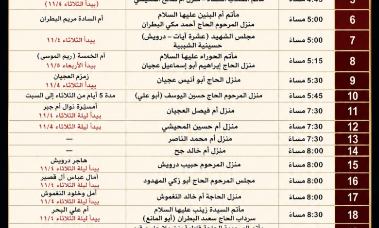 Photo of للنساء: جدول المجالس الحسينية ” العشرة الثانية ” 1448هـ