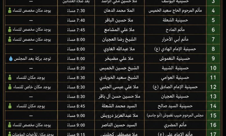 Photo of جدول مجالس ذكرى إحياء وفاة الإمام الحسن المجتبى عليه السلام