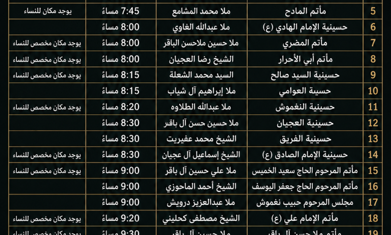 Photo of جدول مجالس ذكرى وفاة النبي الأعظم صلى الله عليه وآله