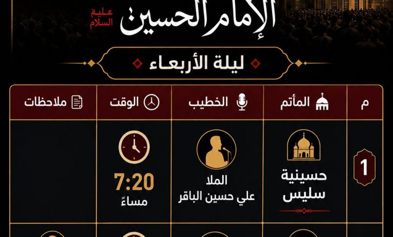 Photo of مجالس إحياء ذكرى أربعين الإمام الحسين عليه السلام ” ليلة الأربعاء “