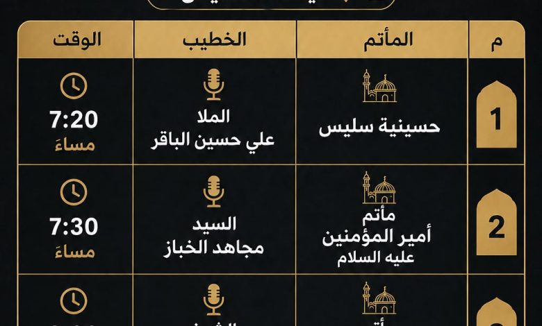 Photo of محدث :جدول مجالس ذكرى وفاة النبي الأعظم (ص) ليلة الخميس