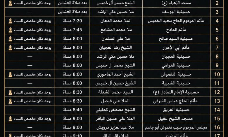Photo of مجالس ذكرى إحياء أربعين الإمام الحسين عليه السلام