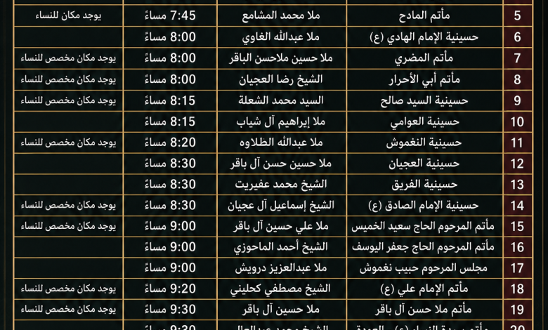 Photo of جدول مجالس ذكرى وفاة النبي الأعظم صلى الله عليه وآله