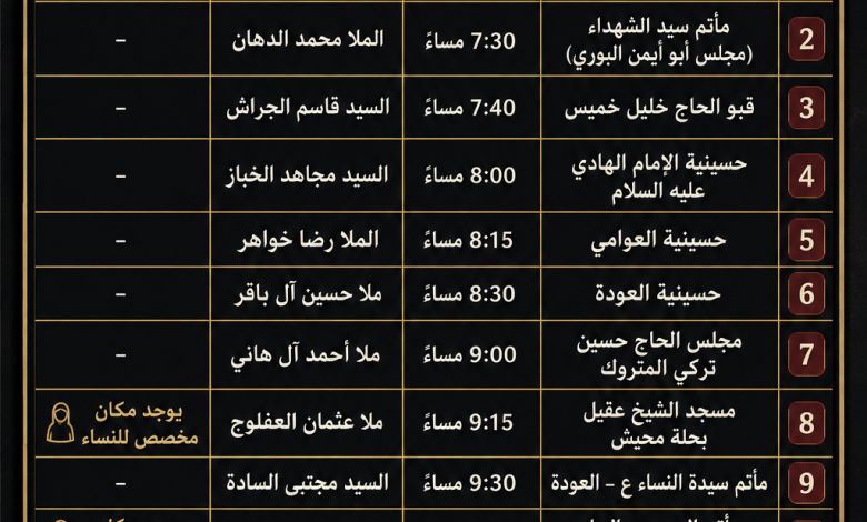 Photo of جدول مجالس ذكرى مصاب السيدة فاطمة الزهراء عليها السلام